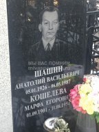 Кошелева Марфа Егоровна